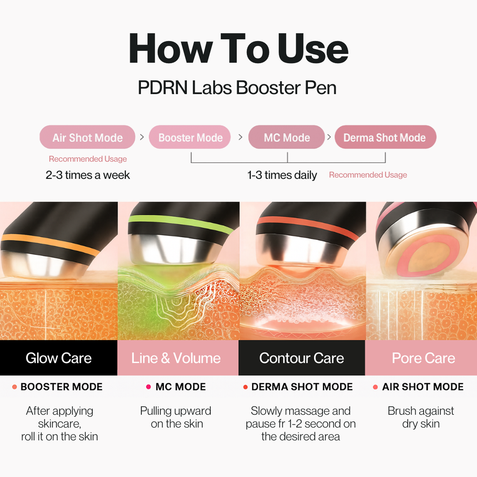 PDRN Booster Pen + Free PDRN Skin Cream